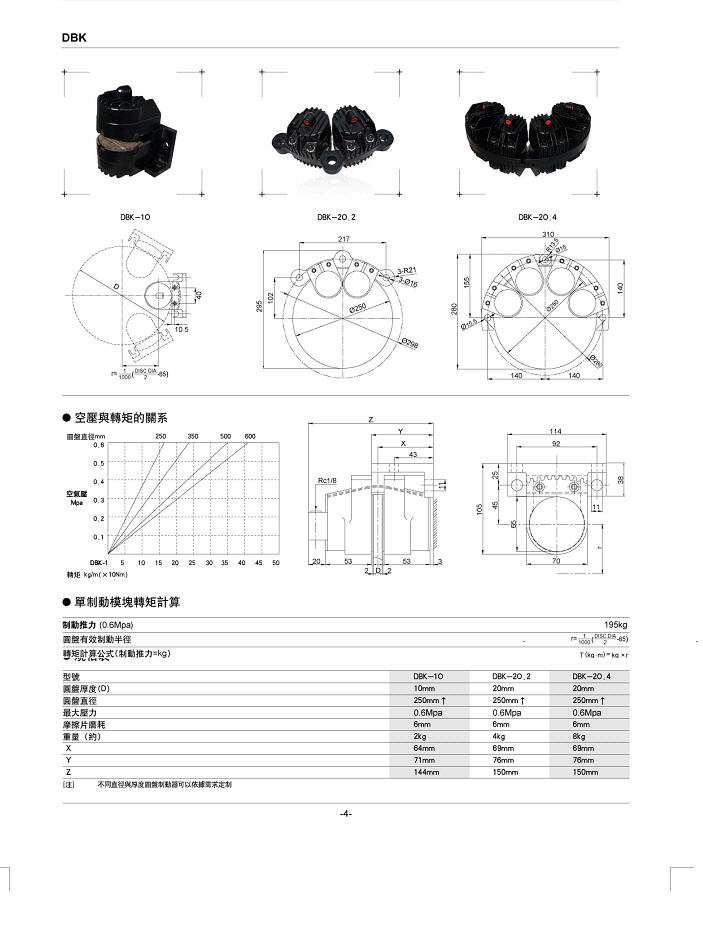 DBK-250ʽɲ