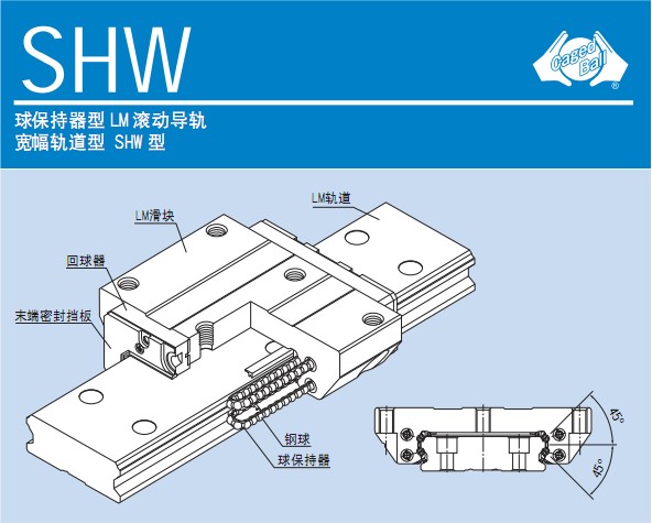 SHW17CRMSHW17CAM-THKȫԭװȷ