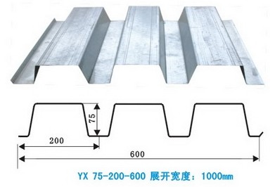 ͽ޹˾¥аYX75-200-600