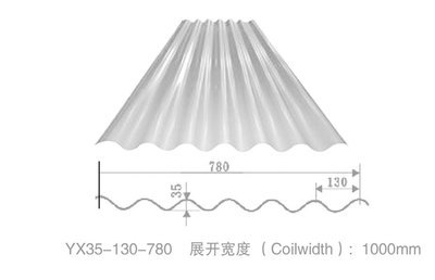 ʮYX65-220-660տ¥а峧