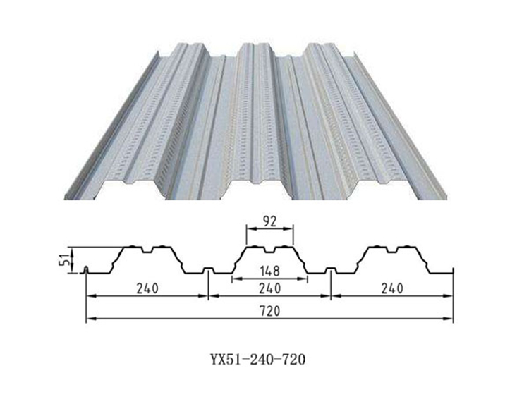 ɶYX51-240-720¥аӹֳа