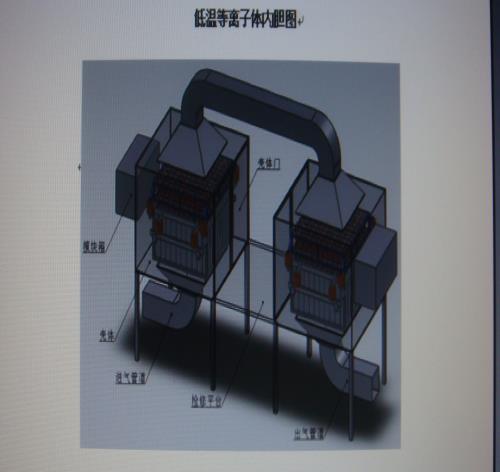 ·豸 ÷豸 豸