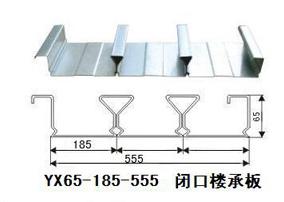 YX65-220-660տ¥а峧