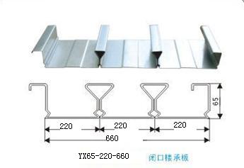 ƽYX65-220-600տ¥а