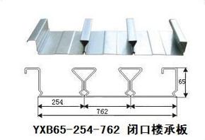 ׶YX65-220-660¥а峧