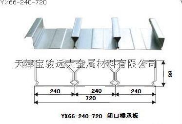 YX65-220-660¥а峧