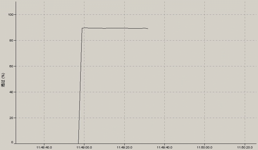 //img.qngc.com/UserDocument/common/cjcp/20220722/636302060598742511111.gif