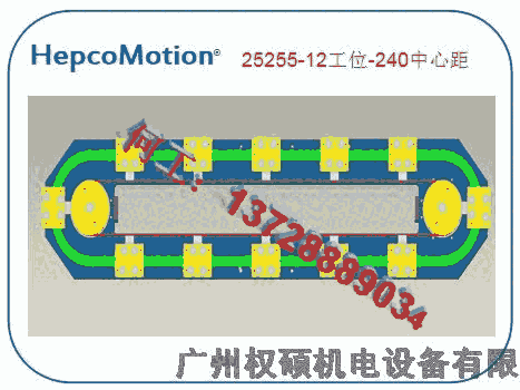 HepcoMotionεϵͳйܴάε