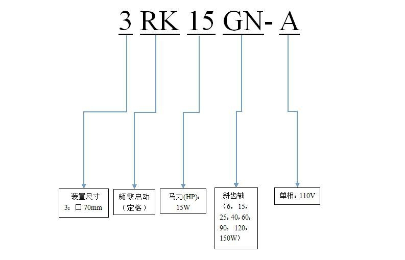 ӦԪɿ