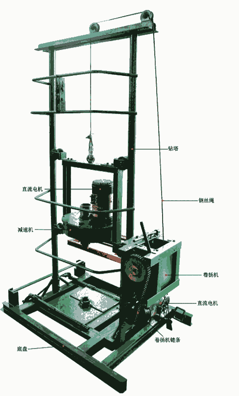 BF-200ZDˮСͼ ˮ ȫԶ꾮