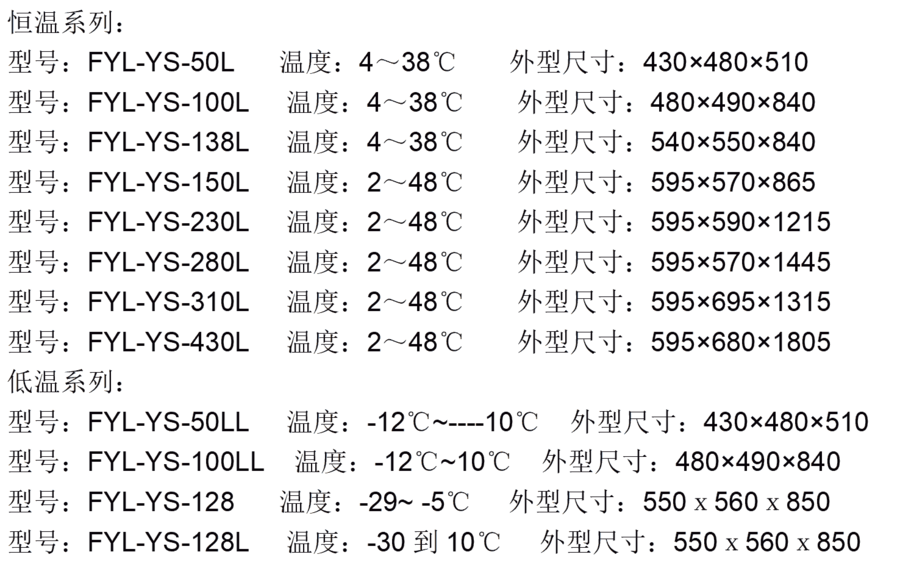 10-30ȺFYL-YS-100LУ׼