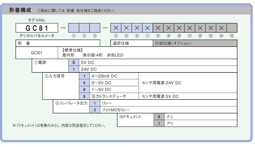 NKSҰܴNAGANO KEIKIʾGC81-D11  GC81-111