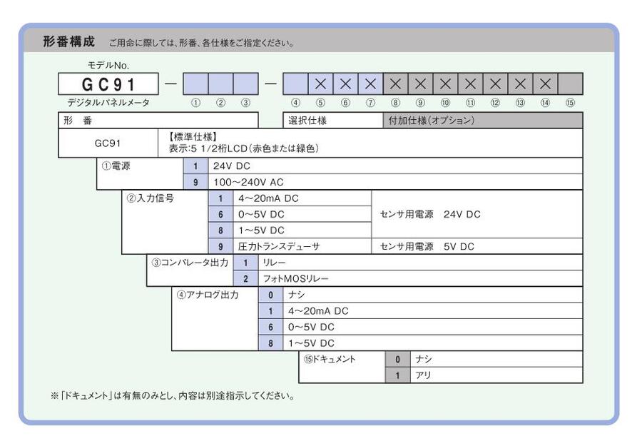 NKSҰܴNAGANO KEIKIʾGC91-911  GC91-111