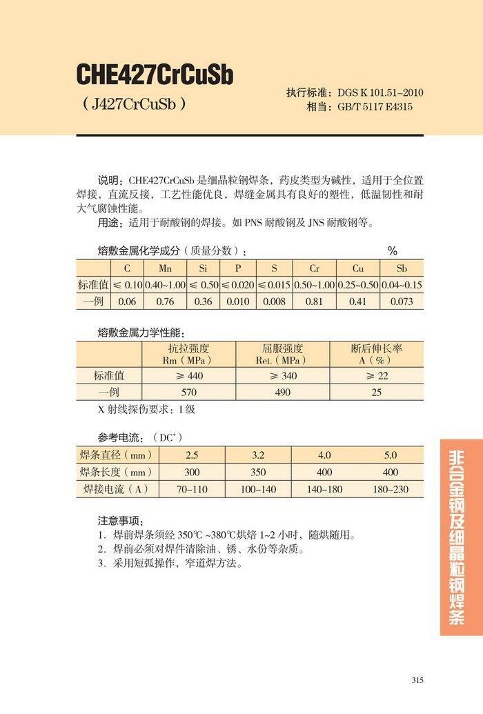 ʡCHE505Ʒ纸