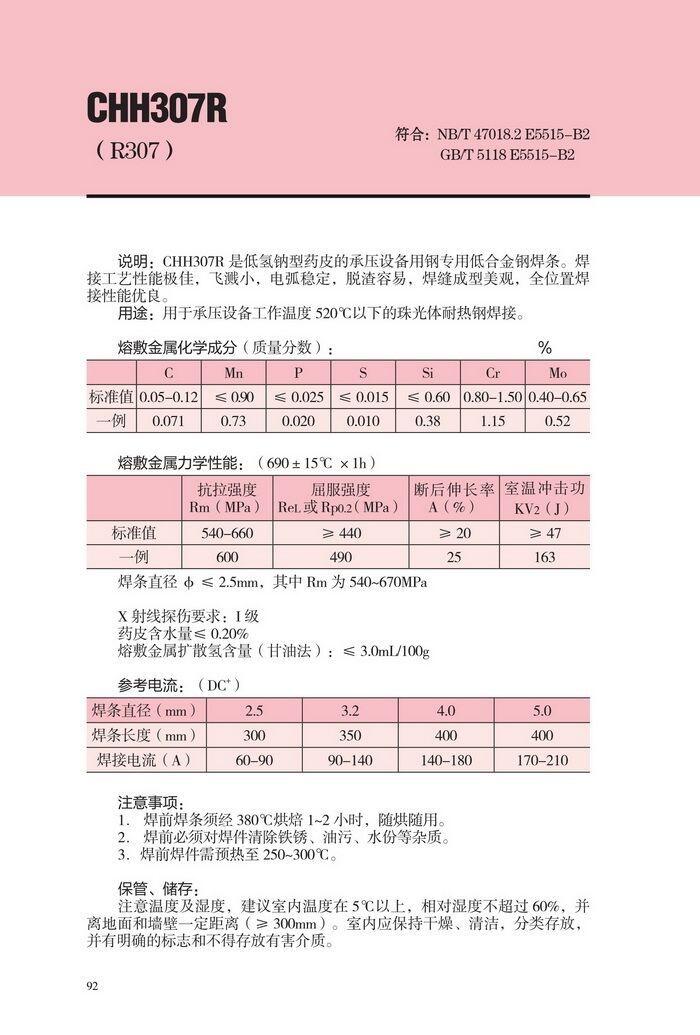 ʡCHE505Ʒ纸