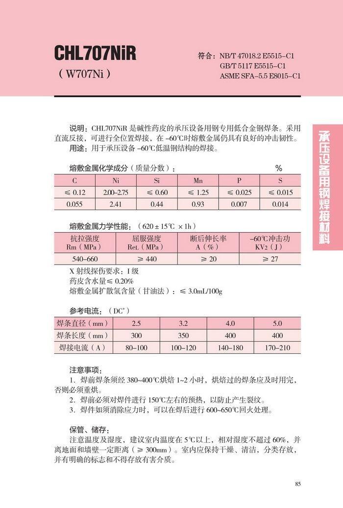 ʡCHE505Ʒ纸