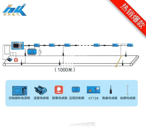 ƤϵͳKTC158