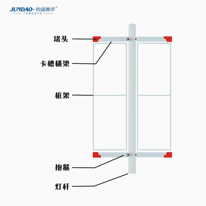 ȫ·ߵǮ/ҳߴ缰