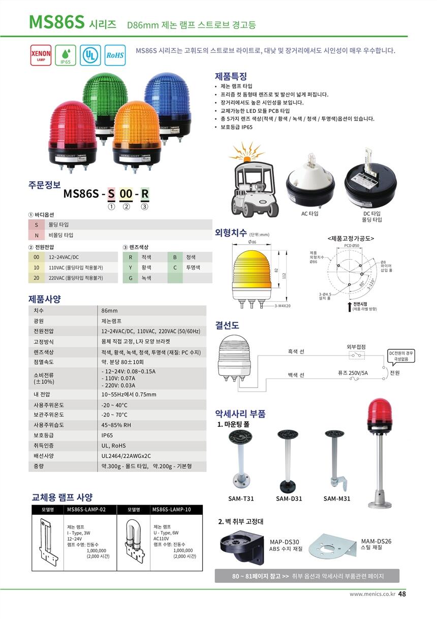 SHINHOǺSDL-HLS-DC1,WYFNG1C60R4