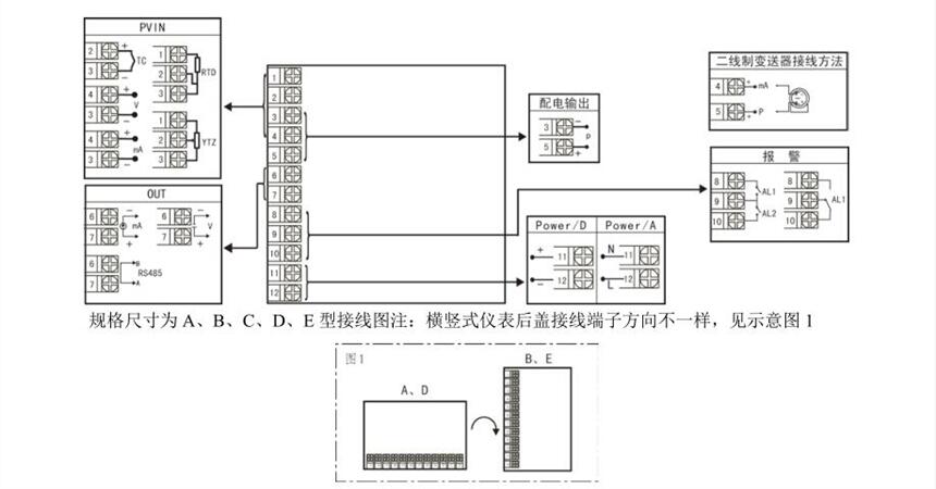 ȫNHR-5330C-02/27-K1/X/X/X/X-ANHRPIDؼ۹Ӧɿ