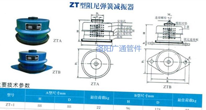 ZTBᵯɼ𶯼