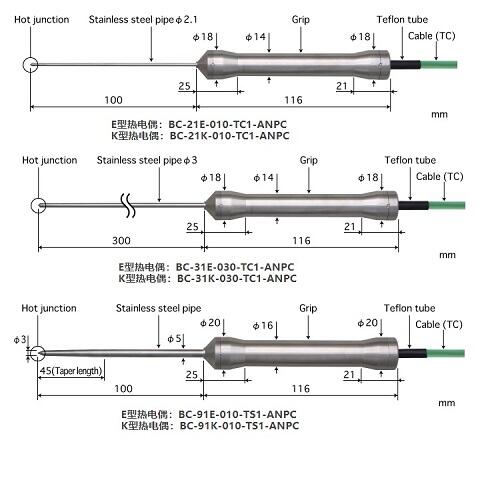 ձBCϵ¶ȴBC-91K-010-TS1-ANPC