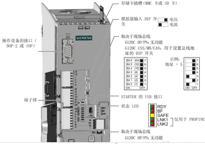 6SL3210-1KE23-8UF118.5KWƵ