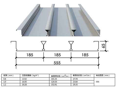 1.2mmָп¥аYX65-185-555տѹͰ