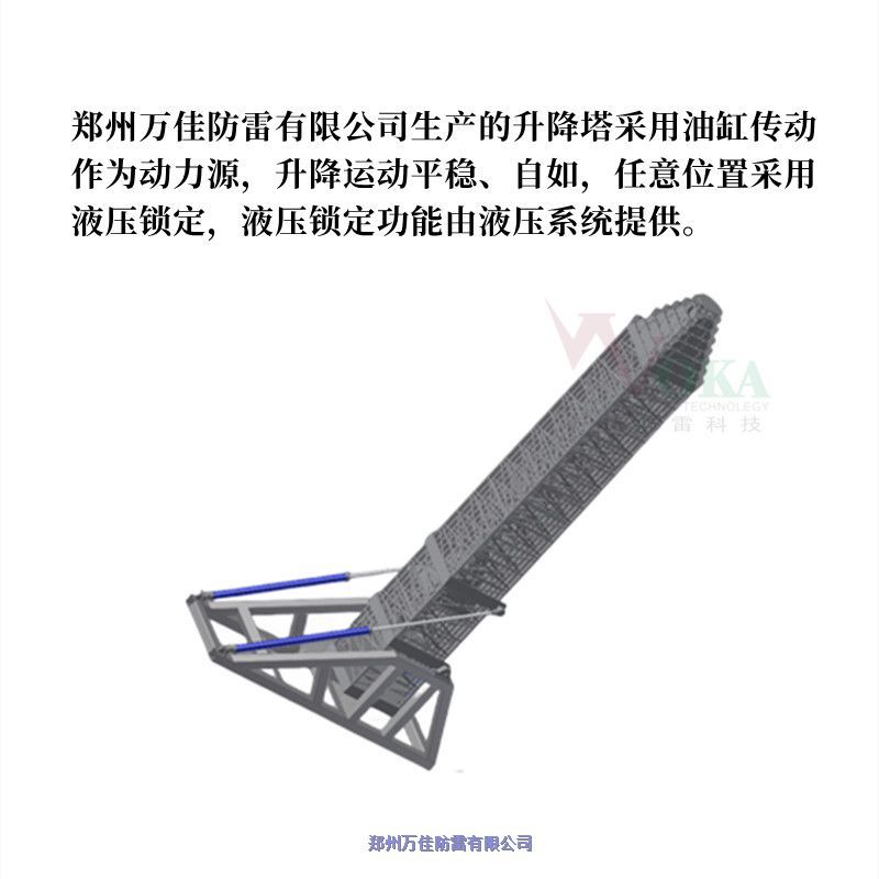 4׵ӦصƸ˸450kg߸ƶ֧