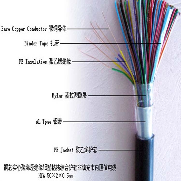 HYAT23-300x2x0.5ͨŵµ