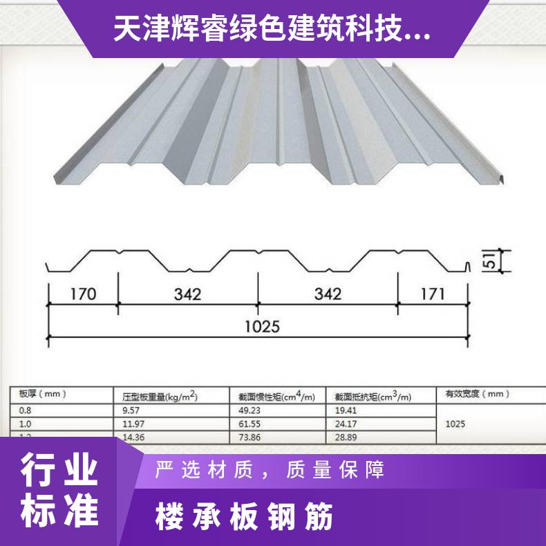 HV-305ѹ͸ְ¥аQ235¥40g~360gǿȸ