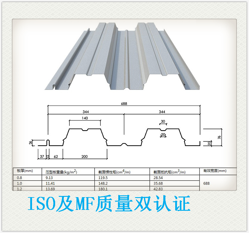 YX76-344-688п¥аͺŻģ2.50mmѹ͸ְ忪