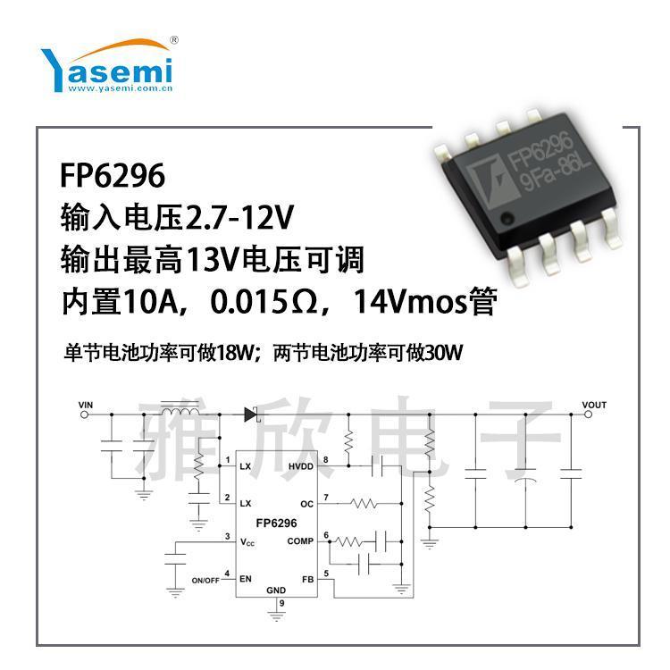 Զ-ڿѹоƬ-FP6296XR-G1˫﮵繩-MOSѹ12V15W30W